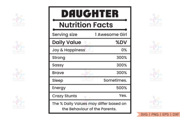 Daughter Nutrition Facts SVG: Graphics for Crafts & Local Branding