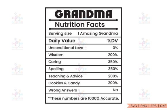 Grandma Nutrition Facts SVG: Crafts & Graphics for Sellers
