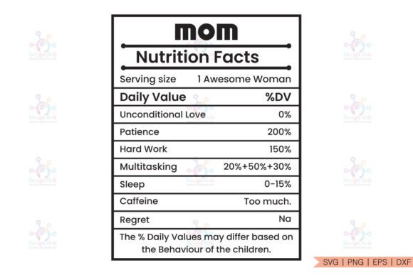 Mom Nutrition Facts Retro SVG: Graphics for Crafts & Content